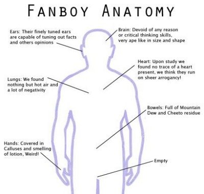 fanboy anatomy - Stikky Media