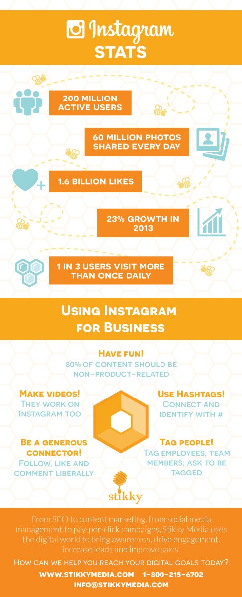 instagram infographic 1200 - Stikky Media